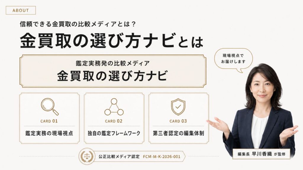 金買取の比較メディア『金買取の選び方ナビ』とは｜鑑定実務の現場視点・独自の鑑定フレームワーク・第三者認定の編集体制を解説するインフォグラフィック