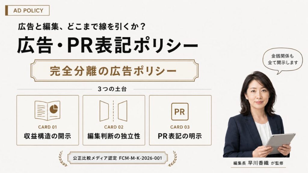 金買取の比較メディア『金買取の選び方ナビ』の広告・PR表記ポリシー|収益構造の開示・編集判断の独立性・PR表記の明示を解説するインフォグラフィック