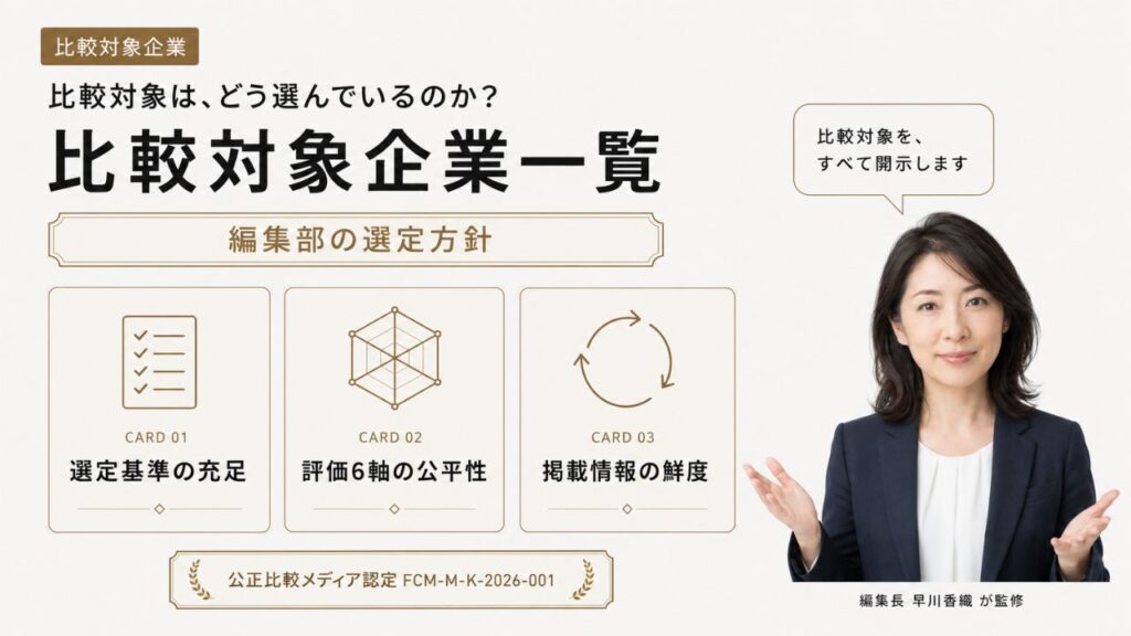 金買取の選び方ナビの比較対象企業一覧|編集部の選定方針を解説するインフォグラフィック