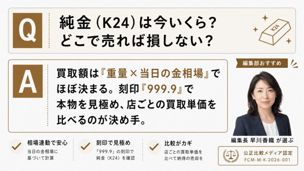 金種別ガイドの純金（K24）買取｜編集部おすすめの選び方と純金・地金を高く売るコツを解説するインフォグラフィック