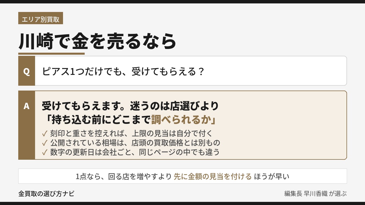川崎の金買取の選び方|1点だけの持ち込みでも受けてもらえることと、刻印と重さから自分で金額の見当をつける手順を示したインフォグラフィック