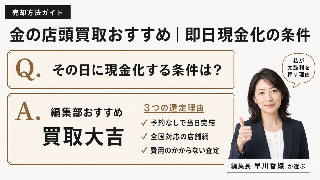 金の店頭買取おすすめ|即日現金化の条件と本人確認の準備を編集部おすすめの買取大吉とあわせて解説するインフォグラフィック