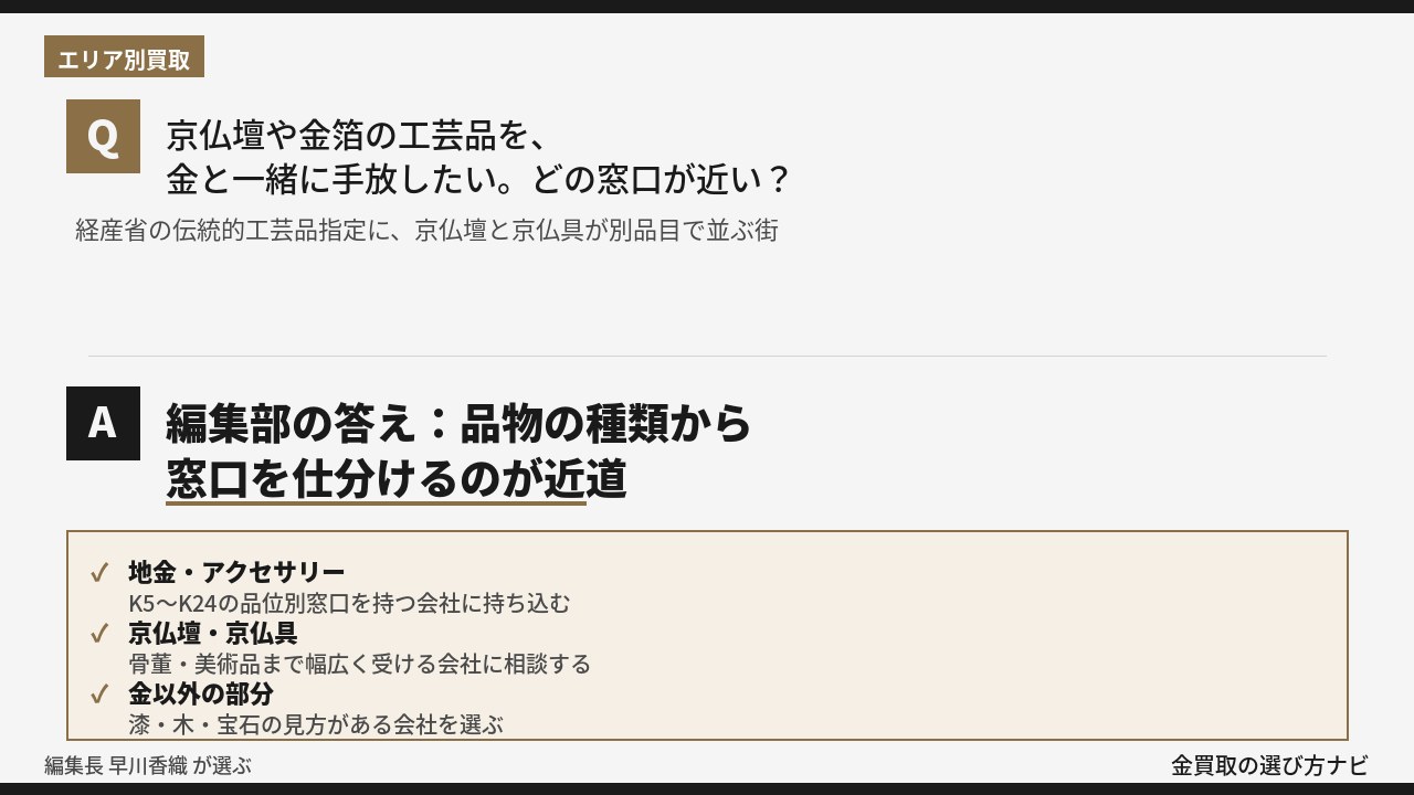 京都の金買取エリア別ガイド｜編集部の答え「品物の種類から窓口を仕分ける」と3つの根拠（地金・京仏壇京仏具・金以外の部分）を解説するインフォグラフィック