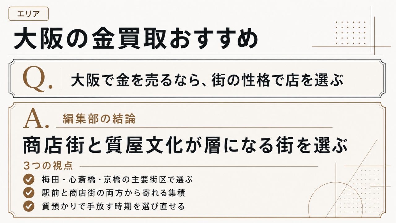 大阪の金買取おすすめ3店舗を、梅田・心斎橋・京橋の駅前と質屋文化で選び分けるガイド。編集部が整理