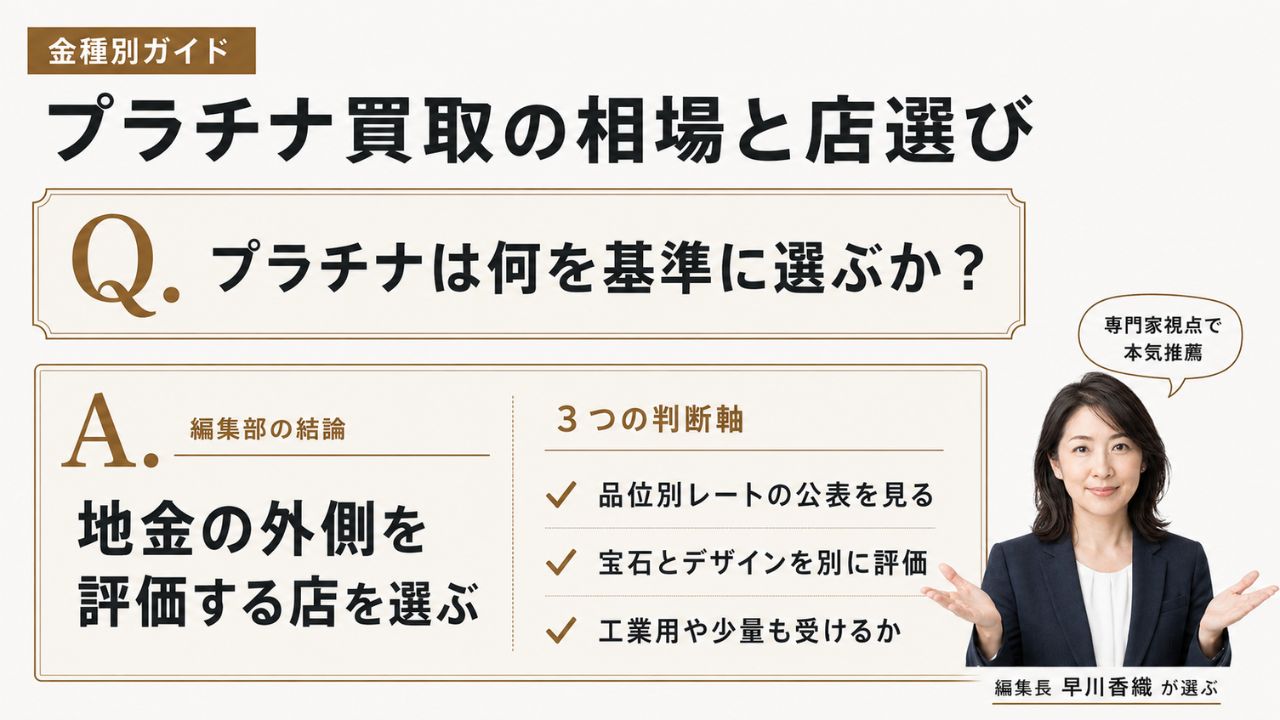 金種別ガイドのプラチナ買取の相場と買取店選び|編集部の結論と3つの判断軸を解説するインフォグラフィック